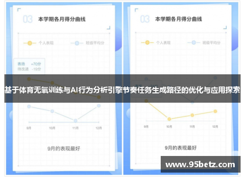 基于体育无氧训练与AI行为分析引擎节奏任务生成路径的优化与应用探索 基于体育无氧训练与AI行为分析引擎节奏任务生成路径的优化与应用探索